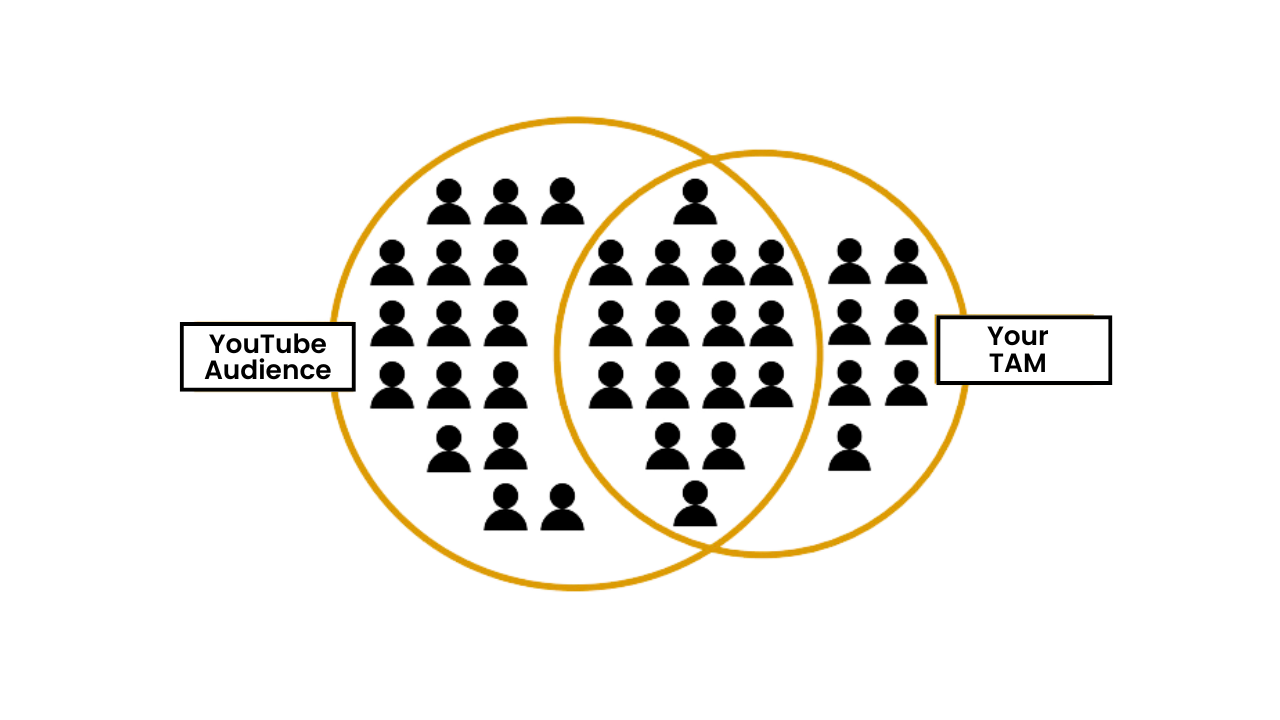 about-us-section-1